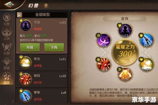 我叫MT技能升级：提升战力的必经之路