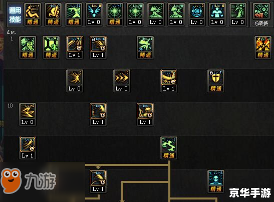 女鬼剑剑魔刷图加点