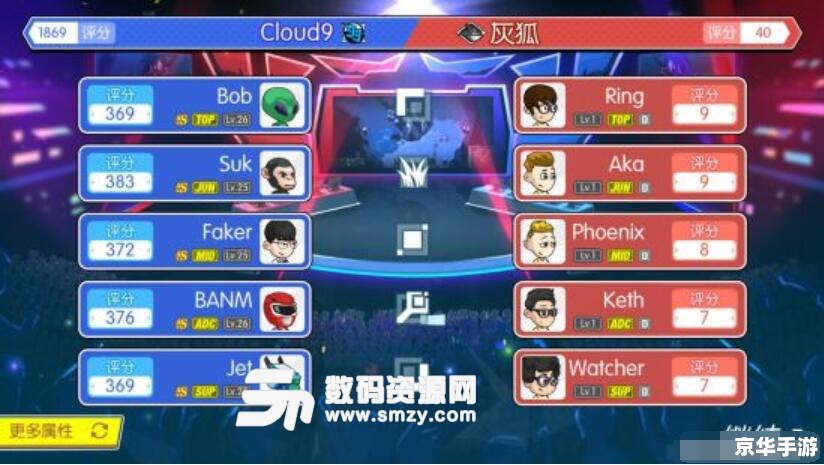 英雄联盟M5战队：电竞场上的黑马