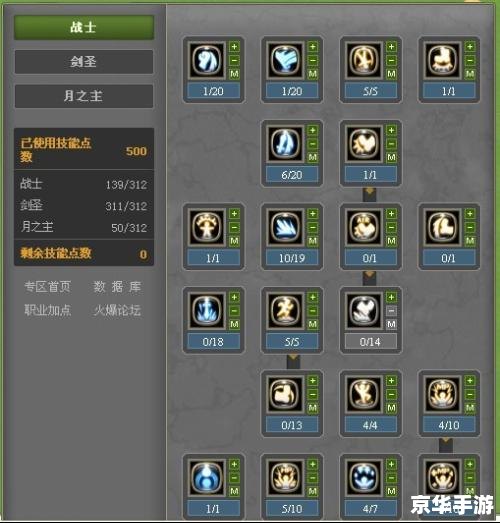 龙之谷月之领主PK加点