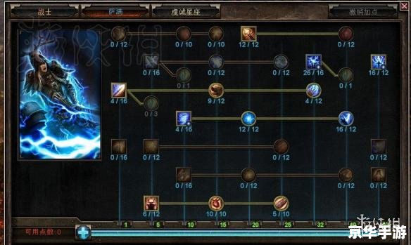增强萨满天赋：打造无敌战斗机器