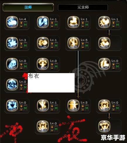 龙之谷魔法师技能加点