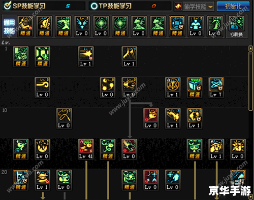【魔道学者刷图加点】深度解析