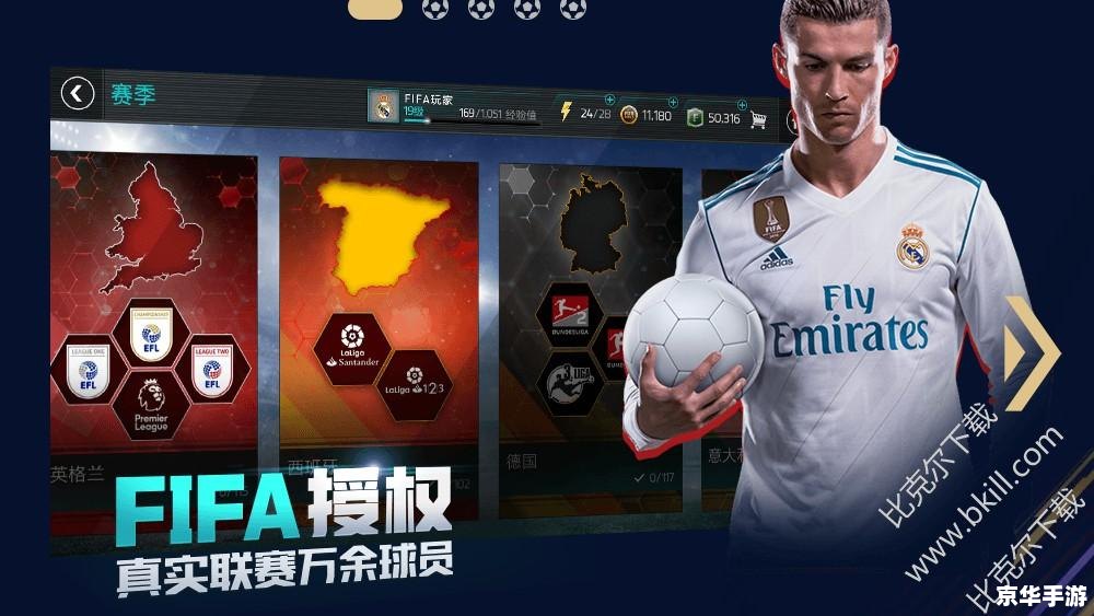fifa14妖人 FIFA 14妖人：发掘未来的足球巨星