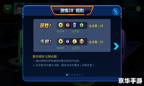 大富翁8存档修改器：打造无敌财富帝国