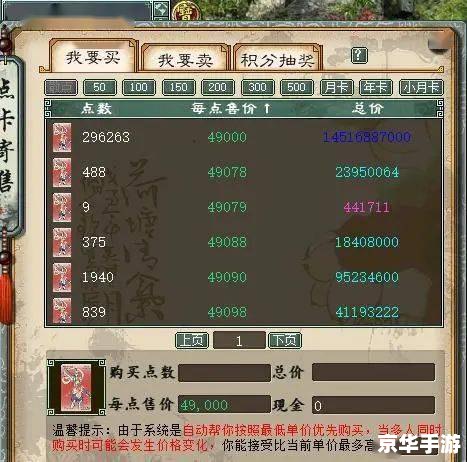 **新大话西游2要点卡吗？**