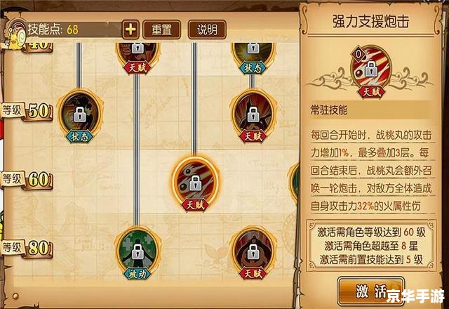 【御龙在天弓箭加点】游戏攻略：弓箭手技能加点心得分享