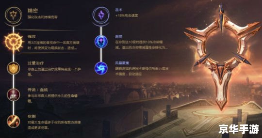 英雄联盟AD符文：提升你的物理输出能力
