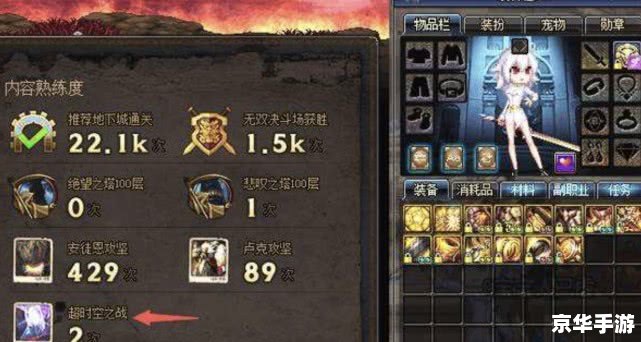 DNF剑宗装备：打造最强剑术大师的利器