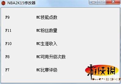 nba2k15修改器 NBA 2K15修改器：打造属于你的篮球帝国