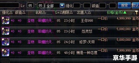 DNF传承升级：打造更强装备，提升战斗力