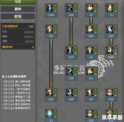 龙之谷箭神刷图加点