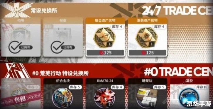 明日方舟兑换码：获取与使用的全面指南