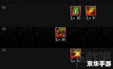 地下城与勇士快速升级版：升级攻略与心得分享