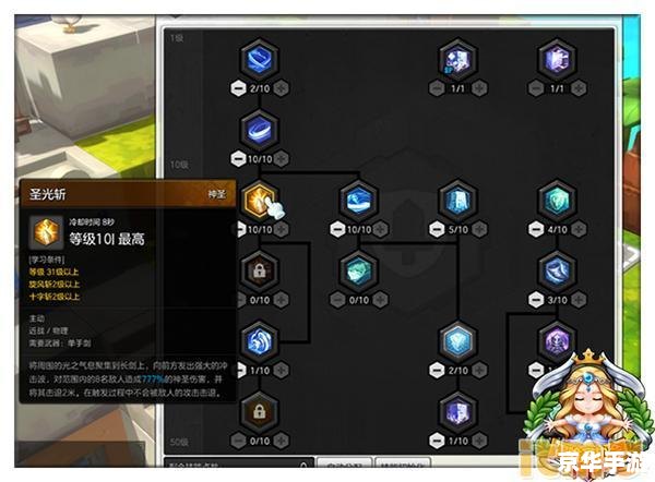 冒险岛夜行者加点方案探讨