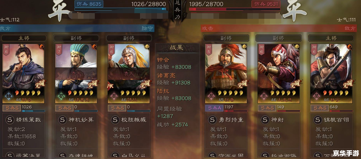 三国志12技法：谋略与武力的完美融合
