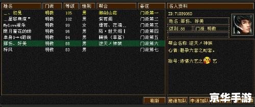 DNF辅助装备大全