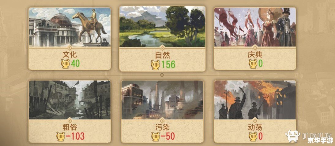 纪元1800：打造属于你的工业革命时代