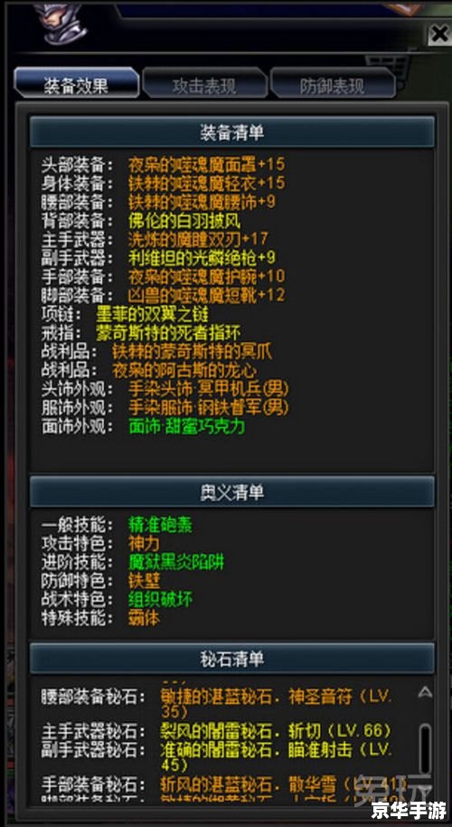 幻想神域双刀加点方案探讨
