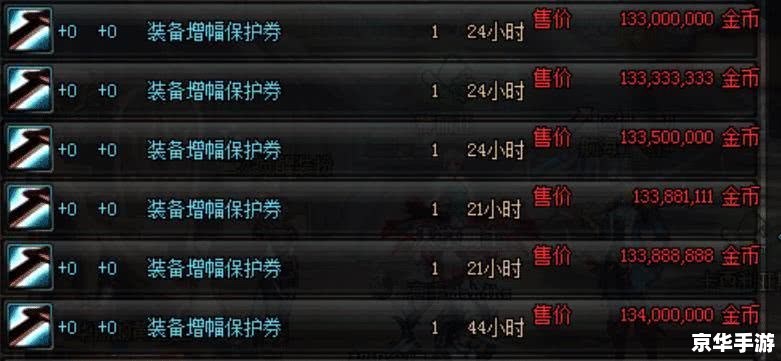 DNF最新赚钱方法：打造最强角色，轻松赚取游戏币