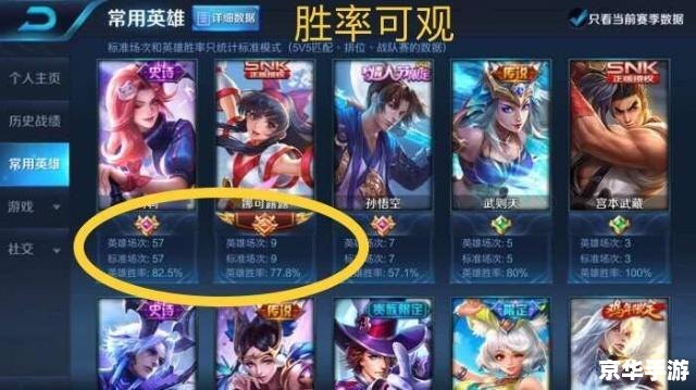 英雄联盟代练：提升段位，实现游戏目标