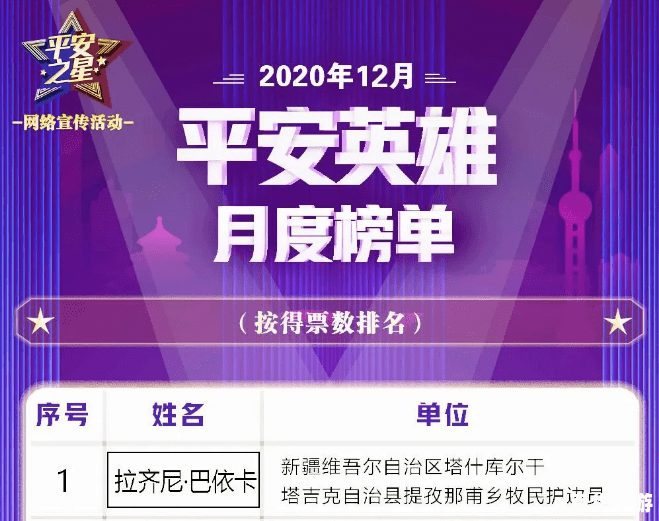 畅游巡警：守护城市的安全卫士