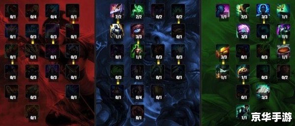 LOL妖姬连招:掌控赛场的关键技巧 LOL妖姬连招:掌控赛场的关键技巧