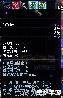 DNF刀剑神域:探索虚拟世界的无尽冒险 DNF刀剑神域:探索虚拟世界的无尽冒险