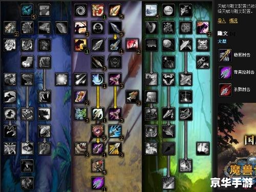 【wow猎人练级天赋】最佳攻略