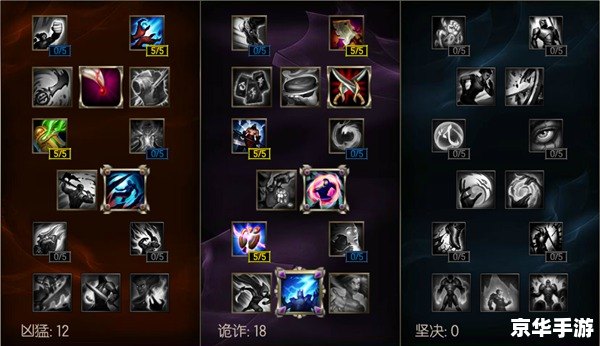 LOL美化大师：打造你的专属游戏体验