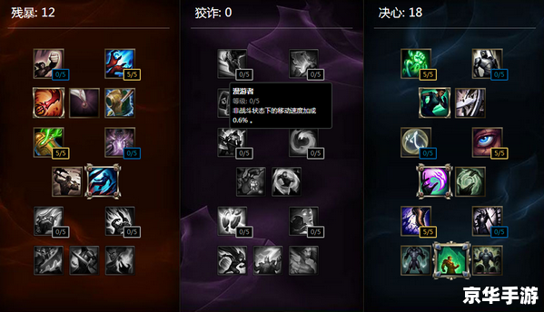 英雄联盟凛冬之怒出装