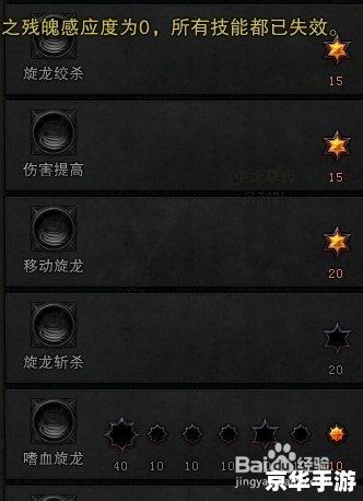 斗战神嗜血牛加点