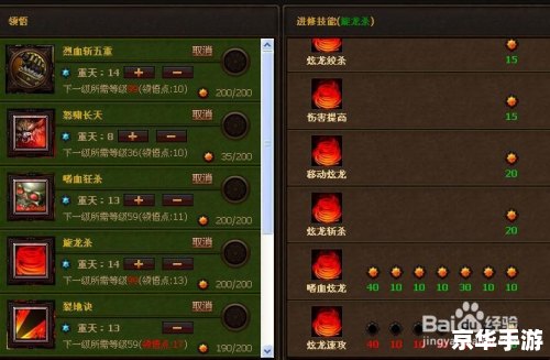斗战神嗜血牛加点