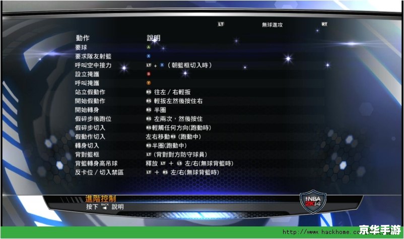 nba2k13键位 NBA 2K13键位设置与游戏操控体验