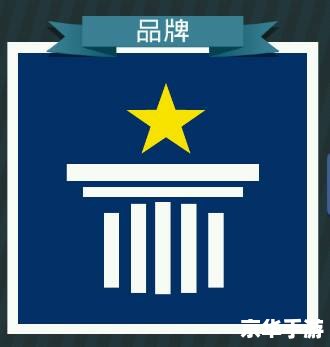 疯狂猜图品牌三个字 疯狂猜图品牌：三个字，乐翻天