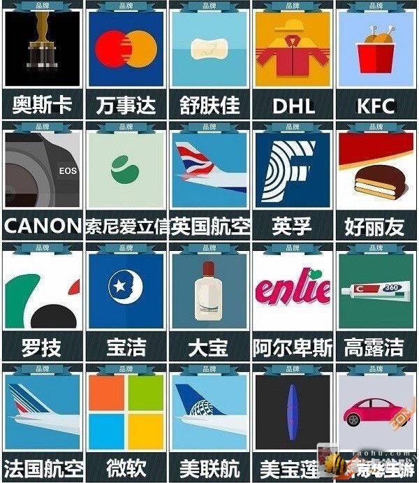 疯狂猜图品牌三个字 疯狂猜图品牌：三个字，乐翻天