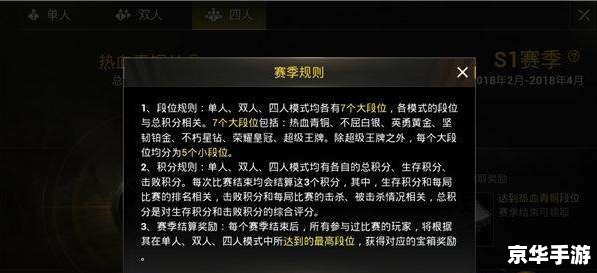 泰坦之旅装备修改器：打造无敌战神