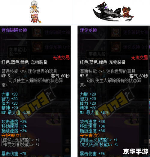 DNF守护者之魂：守护与战斗的艺术