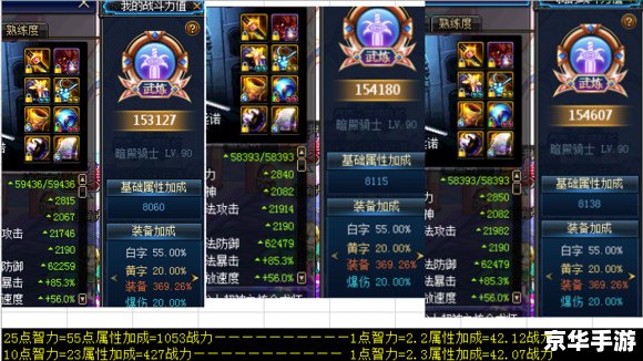 DNF预约等级：快速提升战力的捷径