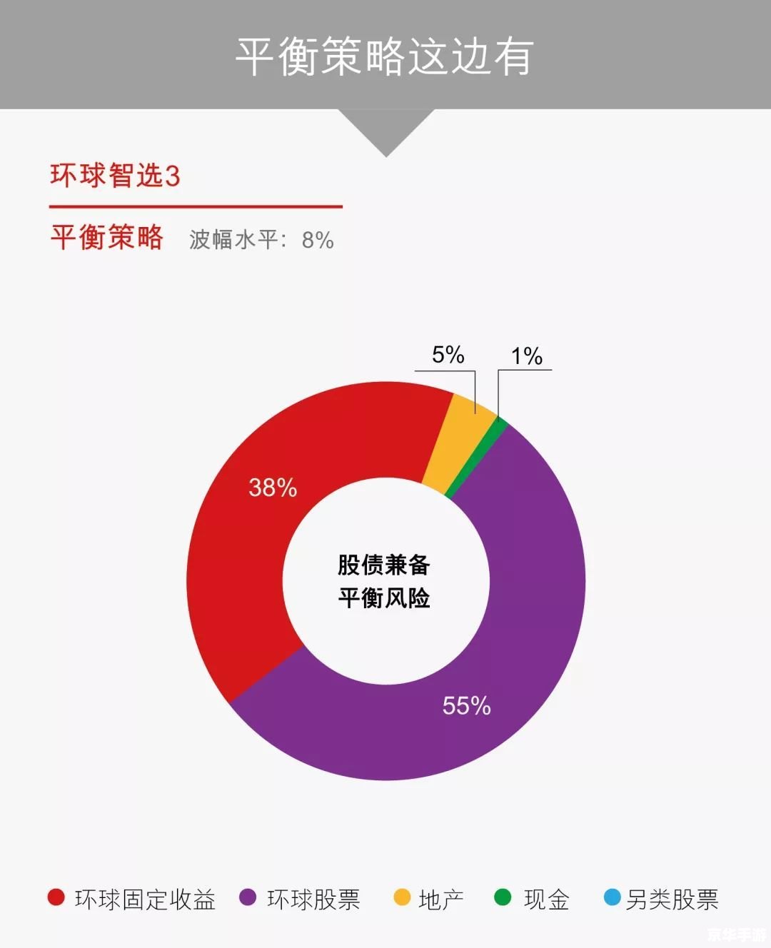 富甲天下5：策略、智慧与财富的较量