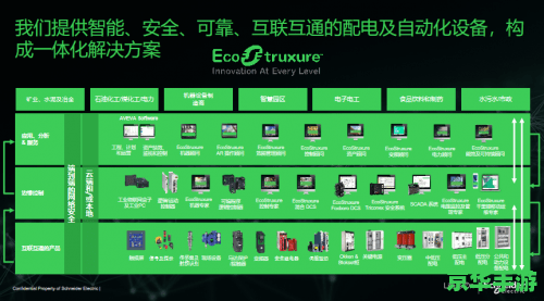 御宅伴侣高压版：深度剖析