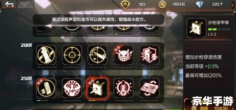 穿越火线刷经验 穿越火线：刷经验升级指南