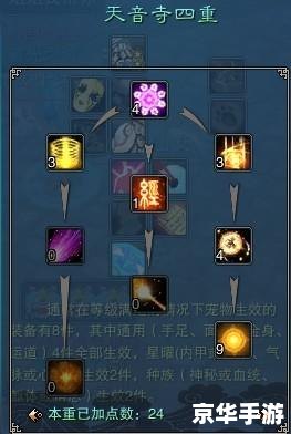 【诛仙2天音加点】深度解析：