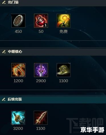 lol猴子怎么出装 LOL猴子出装攻略