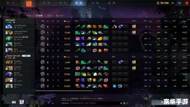 Dota中路出兵：掌控节奏，决胜中路