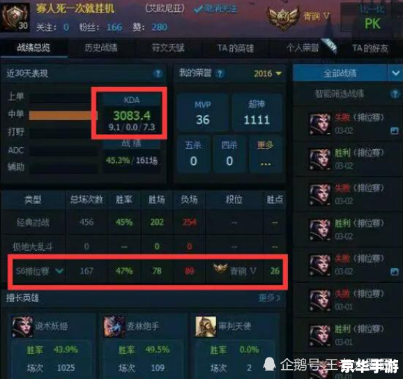 LOL战斗力在线查询：评估你的游戏实力