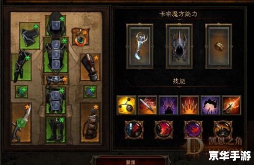 暗黑破坏神3猎魔人技能搭配