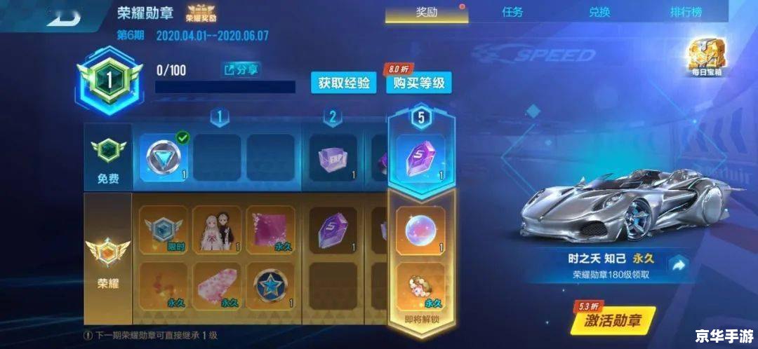 王者荣耀城市徽章4级：玩家荣誉与团队实力的象征
