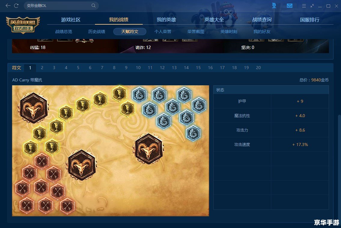 LOL皮城出装攻略