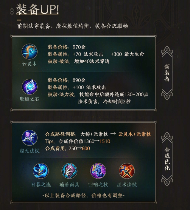 王者荣耀S23赛季结束具体时间及相关分析